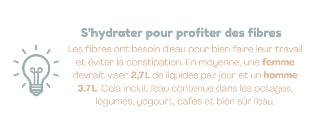 S'hydrater pour profiter des fibres